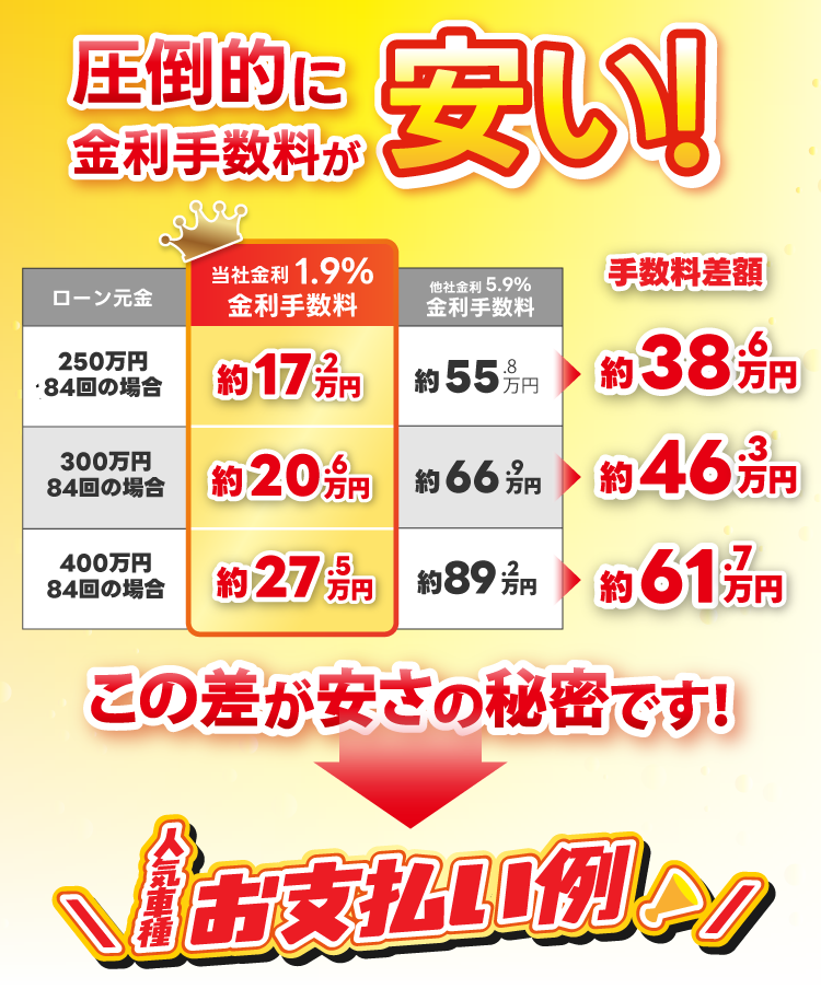 無料相談