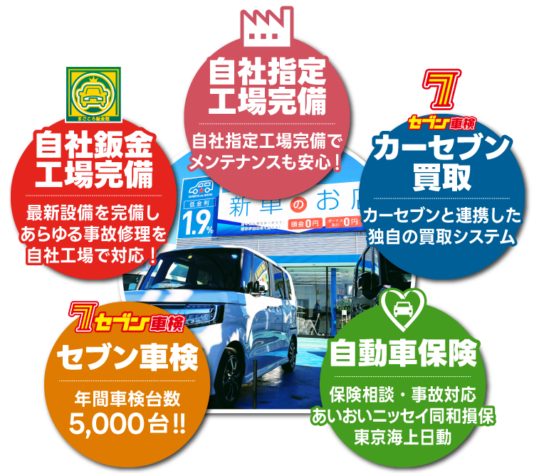 自社でカーライフの全てが完結するサービスの豊富さが魅力！