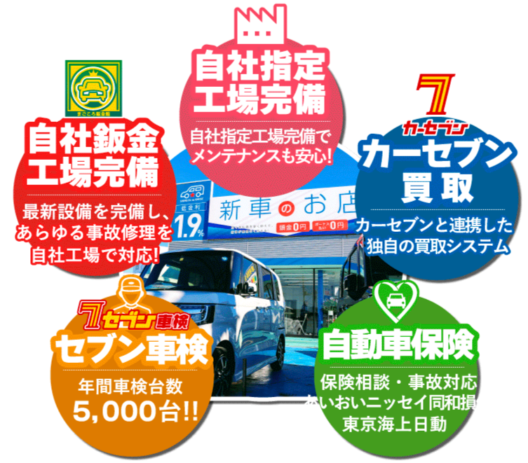 自社でカーライフの全てが完結するサービスの豊富さが魅力！