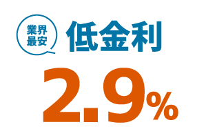業界最安低金利～2.9％